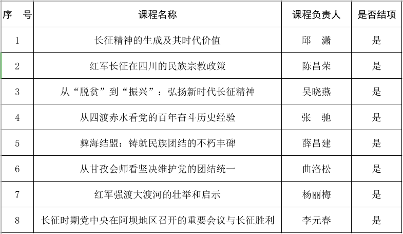 1670493167945.png 1.png