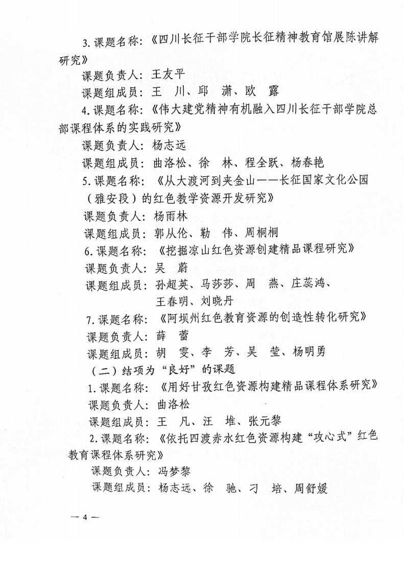 关于2022年度四川长征干部学院课题研究项目结项的通知_03.png